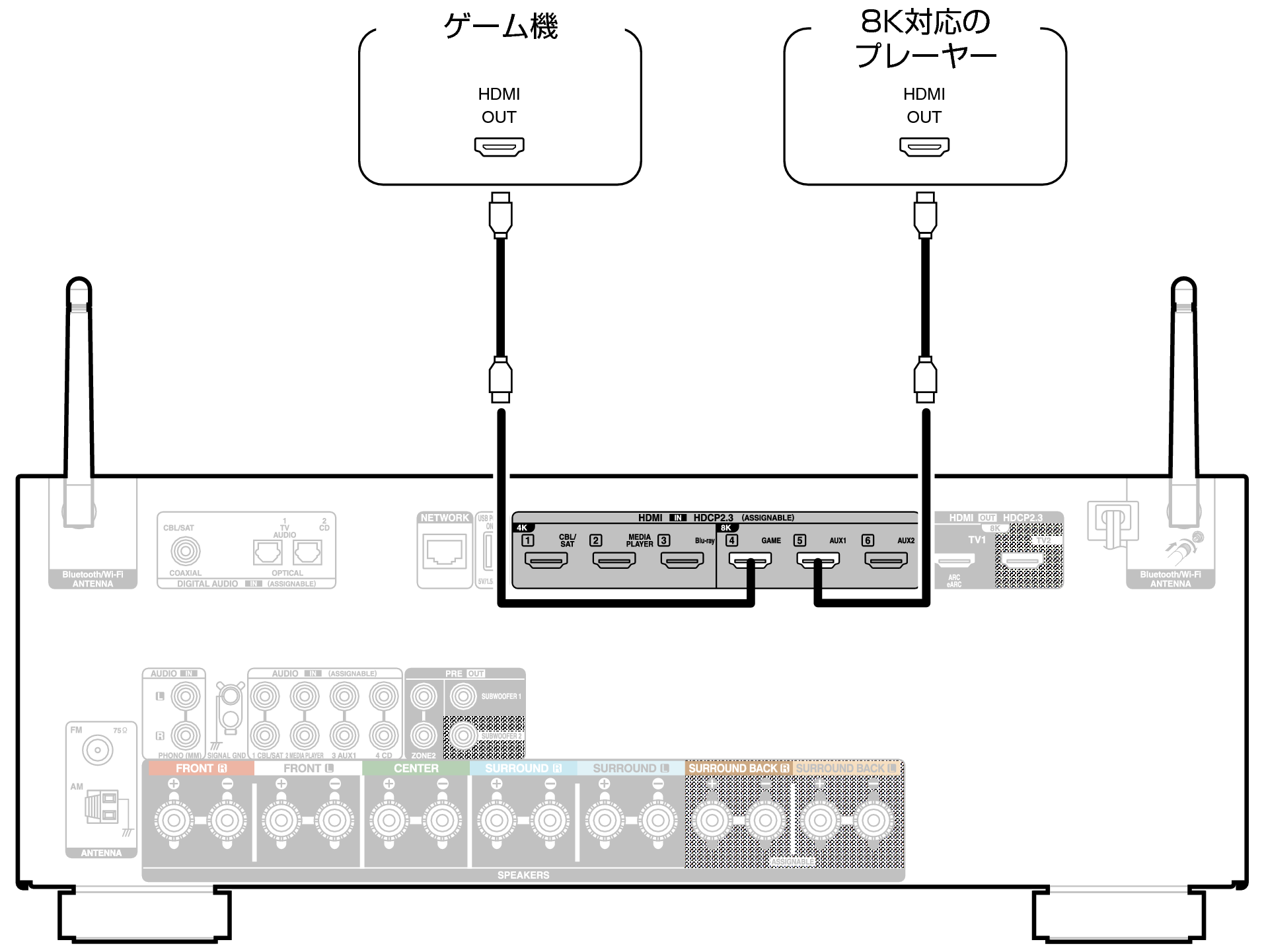Conne 8K X29JP